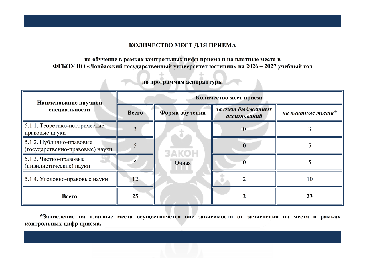 Кол-во мест для приема - АСП 2026.png